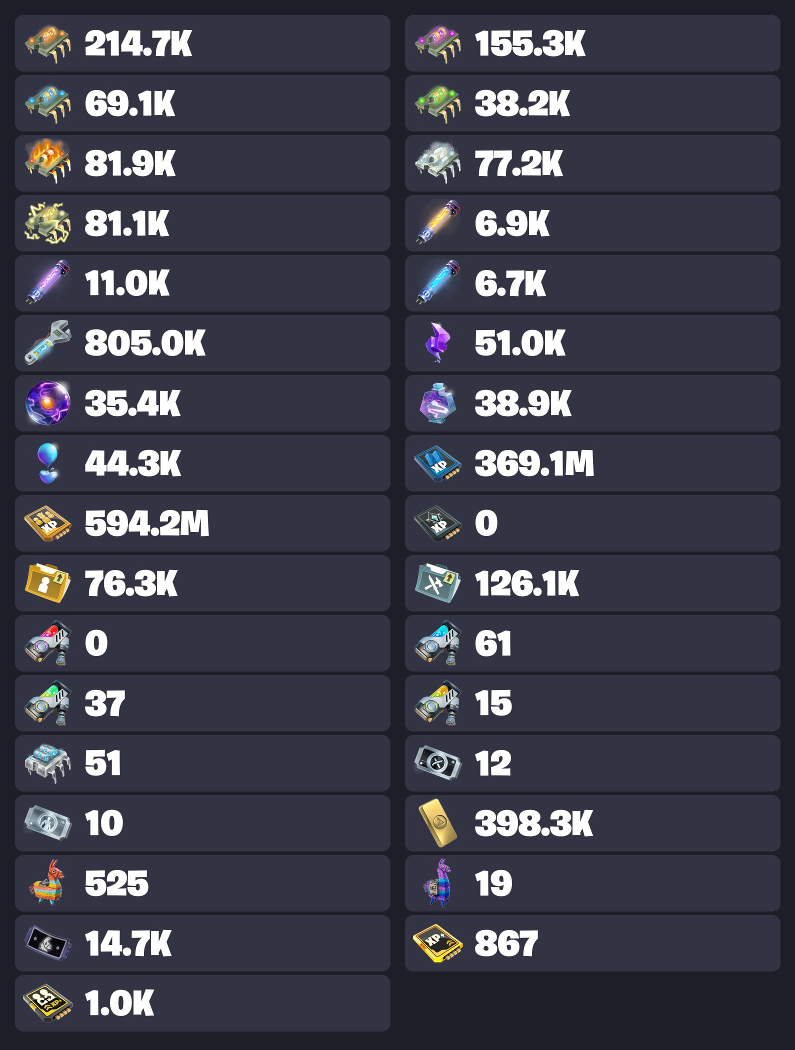 Mia Checker - Recursos Save The World